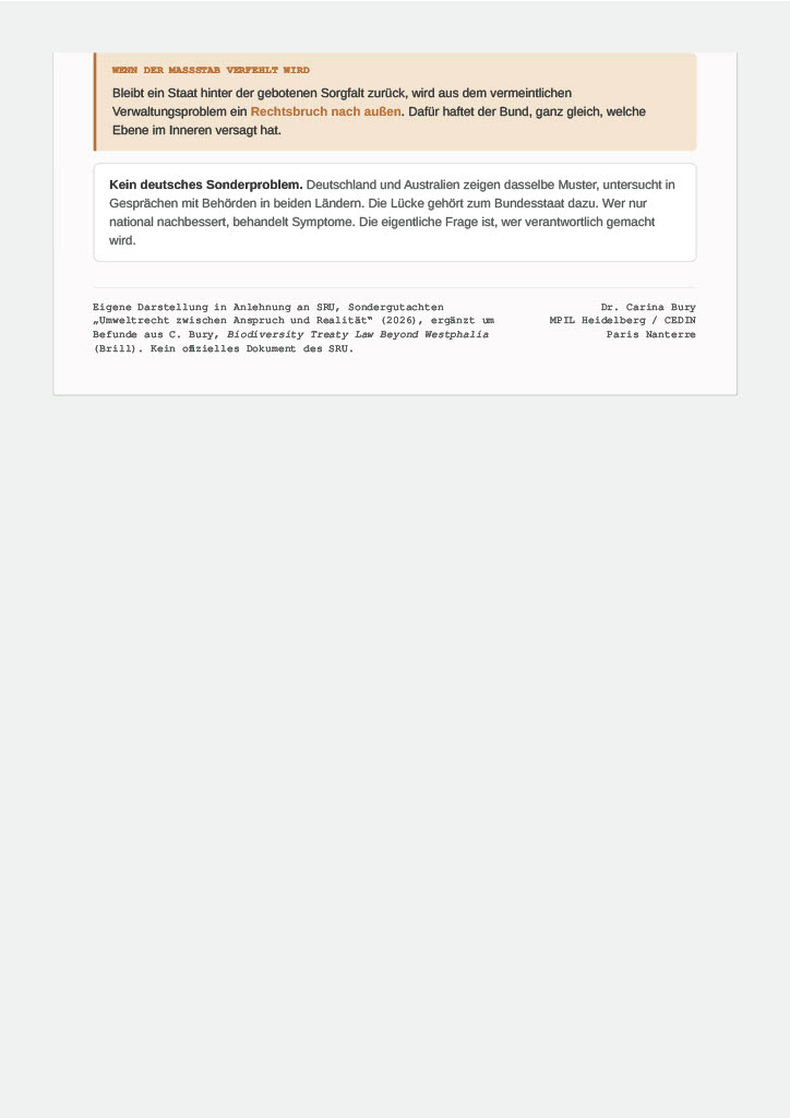 Empfehlungsgrafik 4